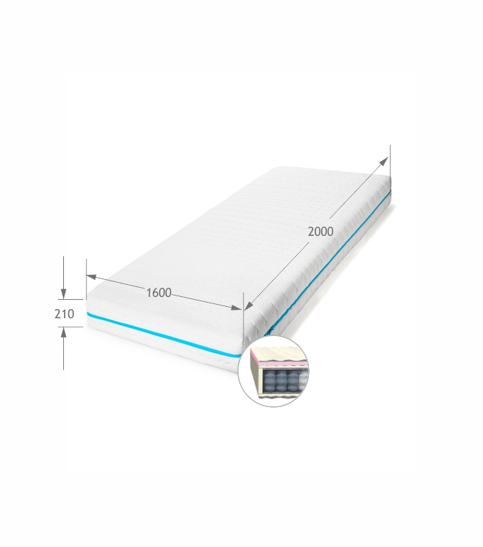 Materac 160x200 Gold