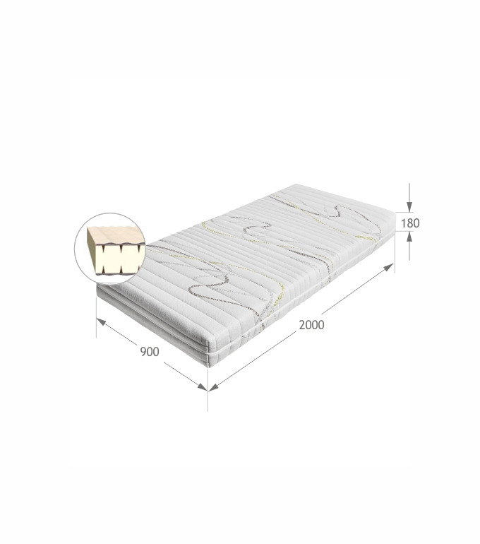 Materac Silver Materac Silver